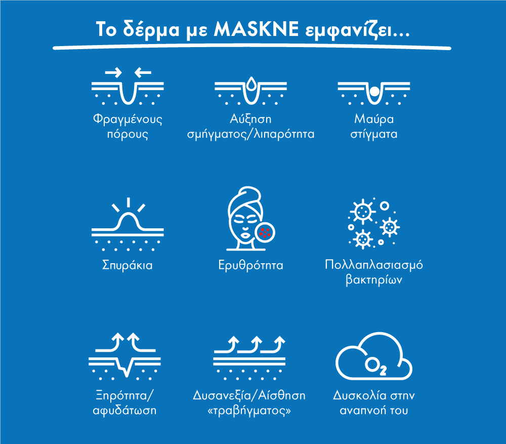 Frezyderm_MASKNE_infographic